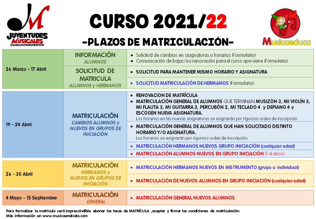 Plazos curso 2021 22
