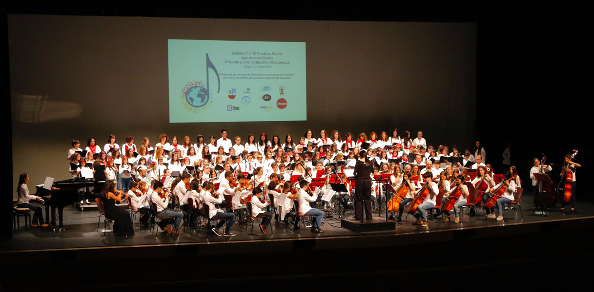 sinfonia 2 el mundo es musica orquesta musicaeduca