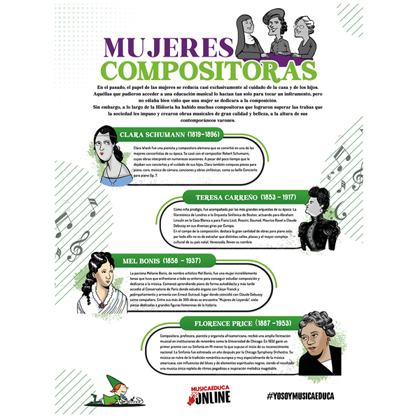 Mujeres compositoras