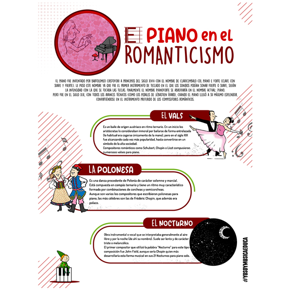 El piano en el romanticismo