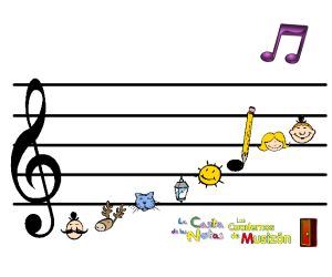 MUSICAEDUCA - Notas de DO a DO